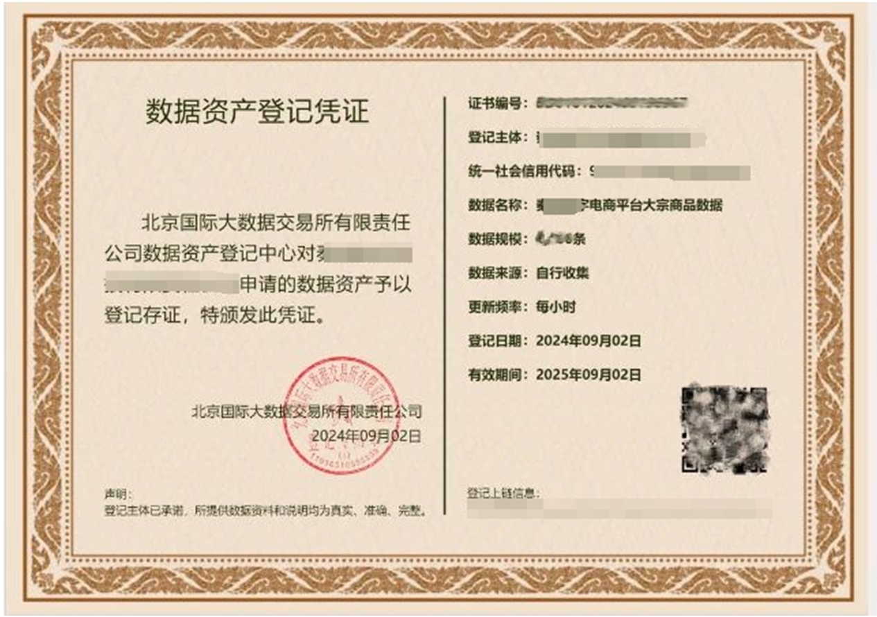 煤炭交易公司數據資產入表