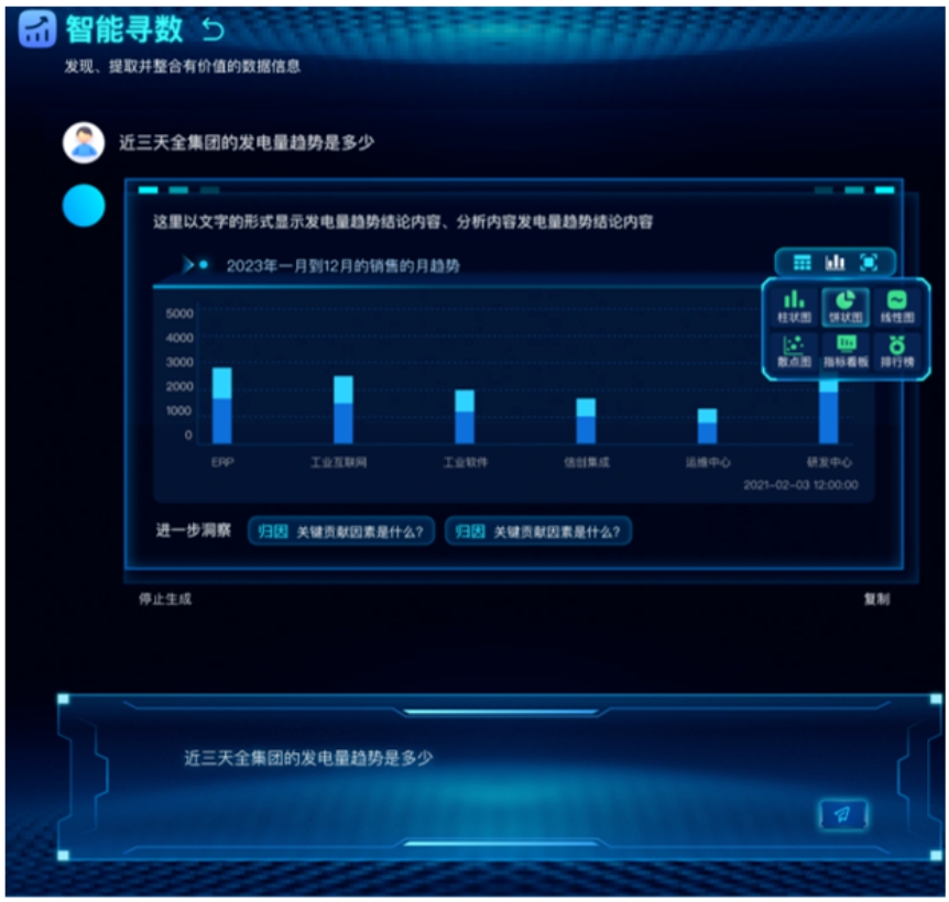 “核問”智能問答系統