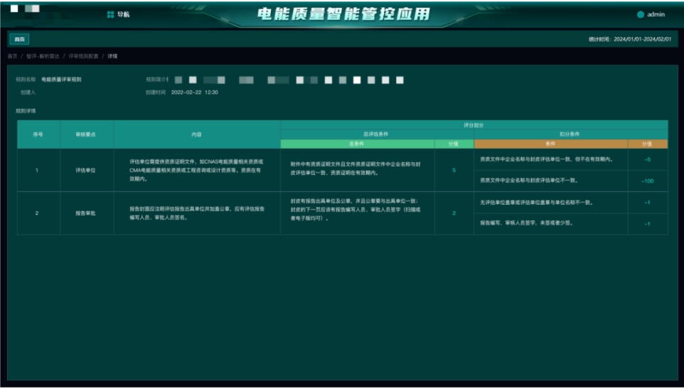 美林數據用大模型重構電能質量評估,讓隱蔽合規問題無所遁形